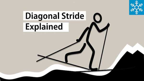 Diagonal-stride-Explained-600